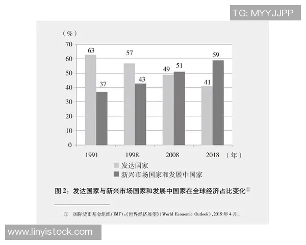 新时代军事战略格局变化与全球安全形势深度分析