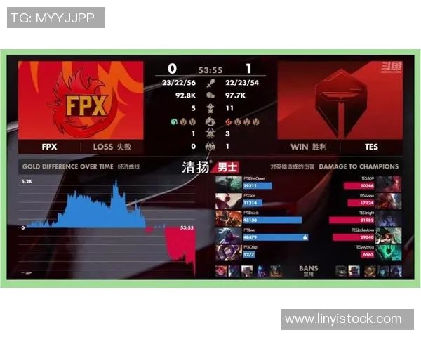 赛后复盘TES与FPX的对决分析与状态评估