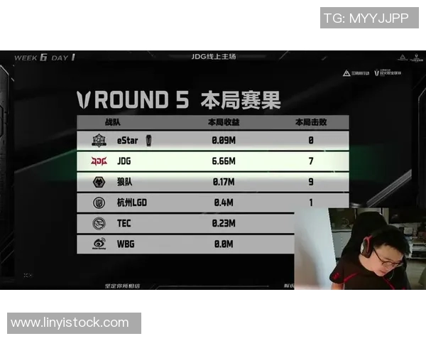 CSGO灵活性排名新突破JDG战队表现引发热议与关注