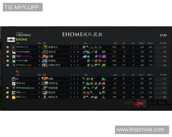 DOTA2战术解析：深入探讨JDG战队的控制体系与战略布局