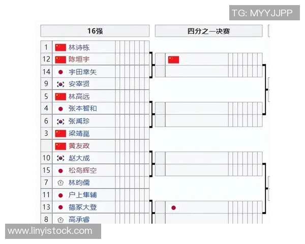 重庆乒乓球队与深圳乒乓球队个人能力对比分析与赛后总结