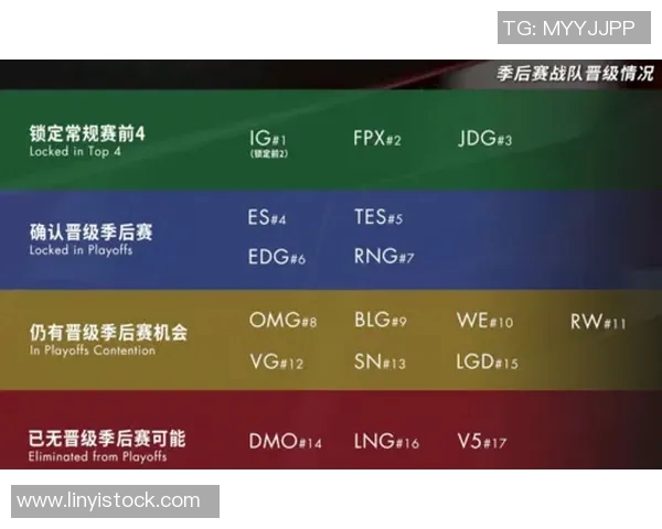 CSGO灵活性排行榜揭晓V5战队荣登第六名引发热议