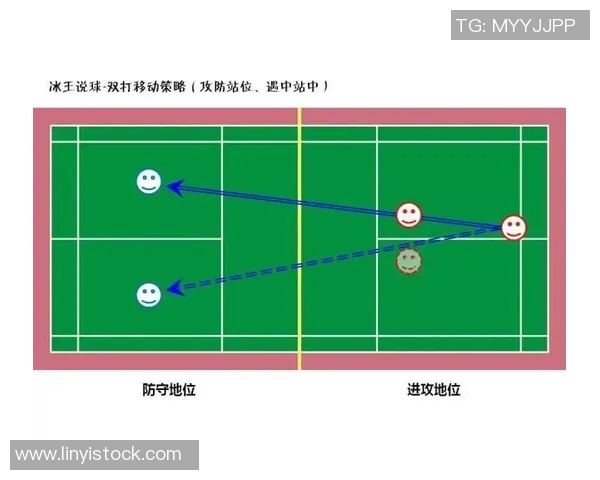 成都羽毛球队防守策略解析及其在比赛中的关键作用